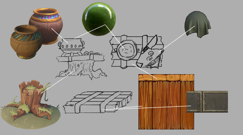 WorkStation Style Guide